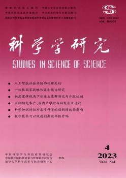迷信学研讨杂志