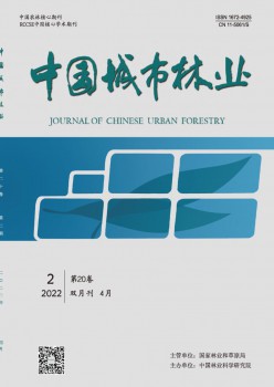中国都会林业杂志