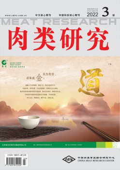 肉类研讨杂志